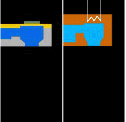 Piezoelectric and thermal bubble