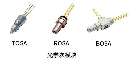 Optical sub-module Optical sub-module