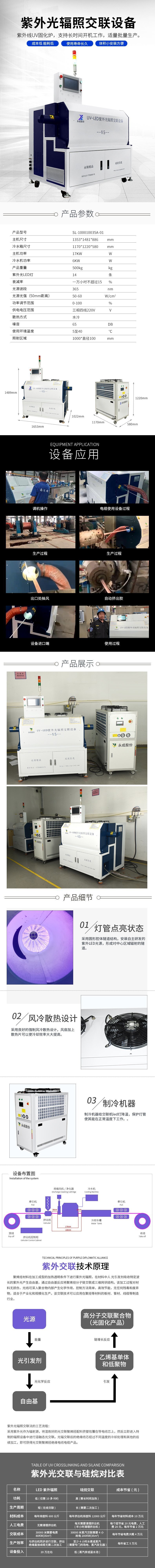 交联机详情页 交联机详情页